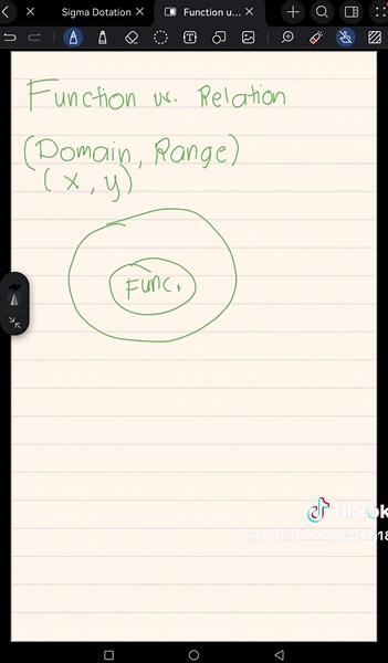 Understanding Functions and Relations in Grade 11 Math