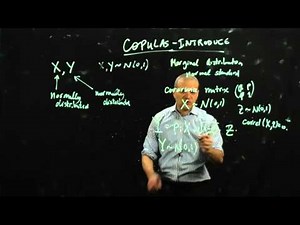 copulas introduction
