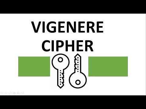 VIGENERE CIPHER EXPLAINED!!!