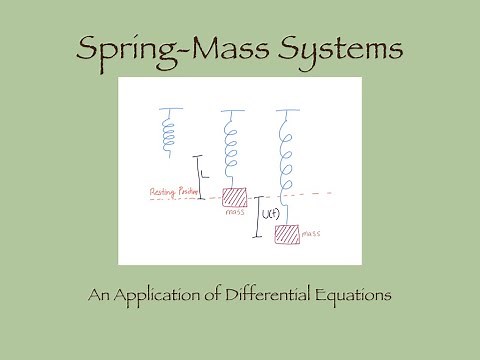 An Application of Differential Equations: Spring mass system