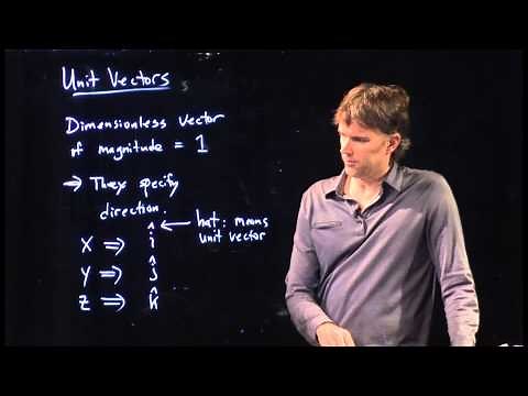 Unit Vectors