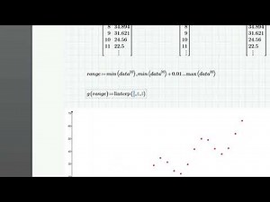 Mathcad Prime - Linear Interpolation | Data Analysis