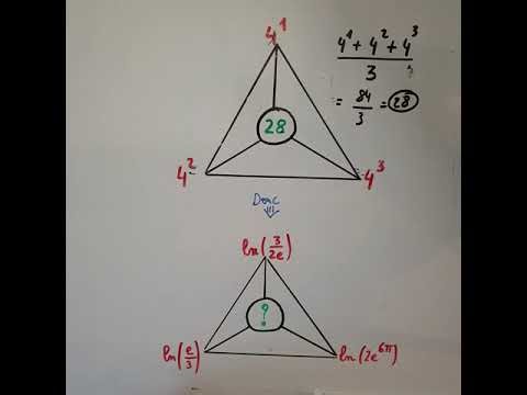 Mathematical logic and natural logarithm