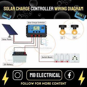 The Solar Charge Controller Wiring Diagram: A Comprehensive Guide