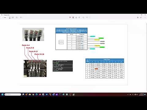 (NEC SV9100) Understanding Extension Ports and Numbering