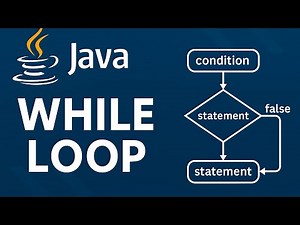 #15 Java While Loop Explained with Examples | Beginners Tutorial