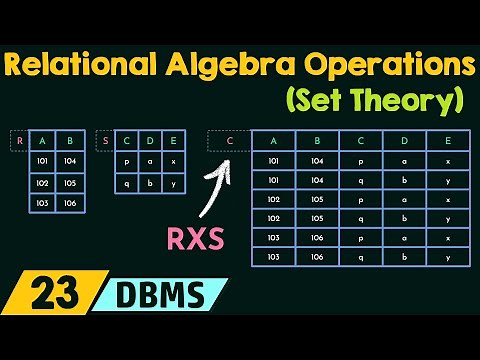 Relational Algebra Operations - Set Theory