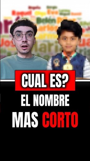 What is the shortest name in the world?