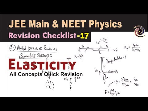 Elasticity | Revision Checklist 17 for JEE Main & NEET Physics