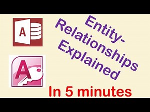 Entity Relationships Explained| One to One | One to Many | Many to Many in MS Access | ER diagram