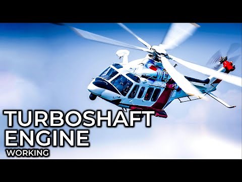 Turboshaft Engine | Helicopter Engine Working #jetengine #helicopter
