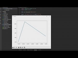 Creating a chart from json data in python | matplotlib