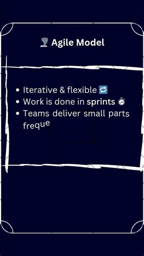 Agile Model Explained in 10 Seconds 🌪️ | SDLC Made Simple