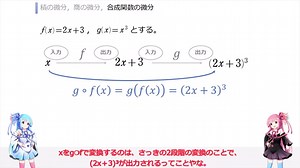 【数Ⅲ】微分の公式 積・商・合成関数の微分【中身と外側を区別しよう】