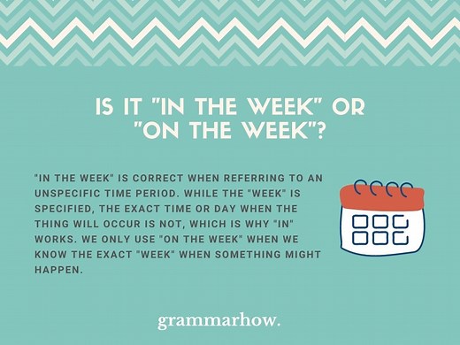 "In The Week" Or "On The Week"? Correct Version Explained