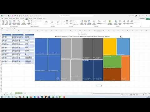 how to use a treemap in Excel