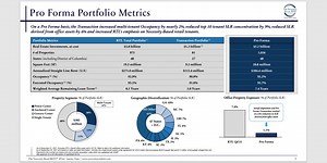 10 Ultra High Dividend REITs With Yields Up To 20.0%