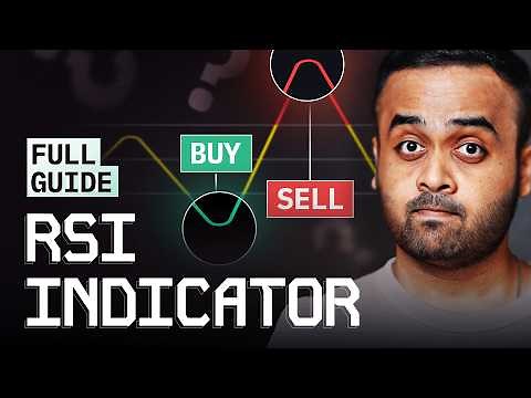 RSI Indicator Simplified! - The Ultimate Guide to Spot Trend Reversals and Signals