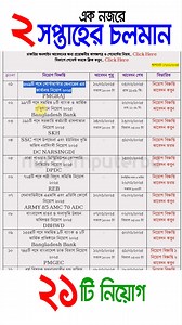 110K views · 1.2K reactions | ২ সপ্তাহের চলমান ২১টি নিয়োগদ্রুত আবেদন করুন #jobcircular #jobs #job | NUR COMPUTER BD | Facebook