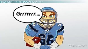 Factors Shaping an Identity | Internal & External