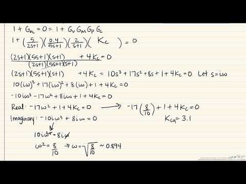 PID Controller: Ziegler-Nichols Tuning Parameters