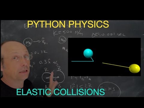 Python Physics: Modeling Elastic Collisions With Springs
