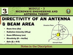 3 Beam Area And Directivity Of An Antenna Module 3 | 7th Sem Microwave & Antenna Theory ECE VTU