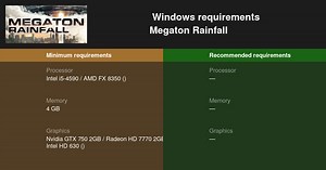 Megaton Rainfall System Requirements — Can I Run Megaton Rainfall on My PC?