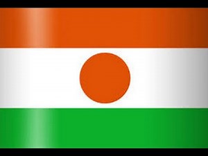 10 armste landen ter wereld