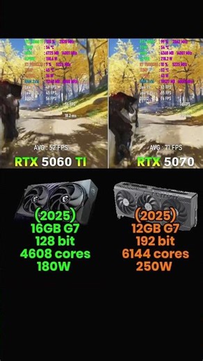 "RTX 5060 Ti vs RTX 5070 – 1440p Gaming Benchmarks & Real-World FPS Test"