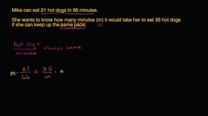 Proportion word problem: hot dogs