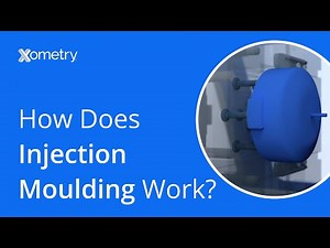 How Does Injection Moulding Work? | Process Explained