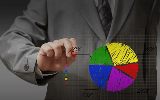 7 Types of Market Segmentation That Your Business Can Use