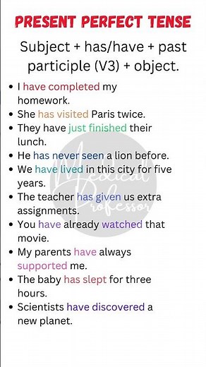 ✅ Present Perfect Tense in English | Formula, Examples & Usage Explained!