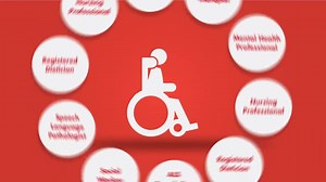 5.6K views · 135 reactions | A person diagnosed with this disease is expected to live only 2-5 years. Find out more about this 100% fatal disease then learn more about how you can help find treatments and a cure! | The ALS Association | Facebook