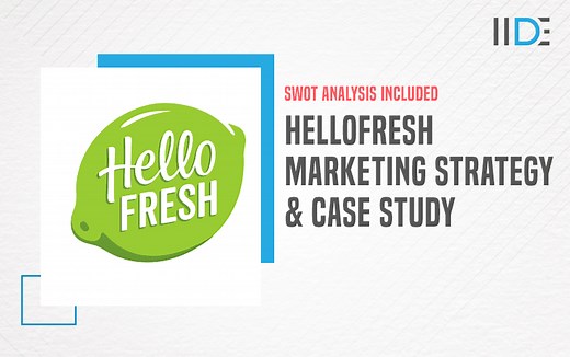 Detailed Case Study On The Marketing Strategy Of HelloFresh