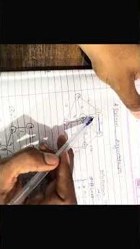 Prism Algorithm DAA Concept | CSE AIML Engineering #engineers #viralshortvide #Shorts