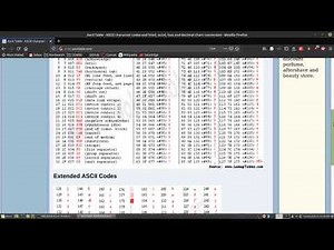 A Quick Tour of the ASCII Table
