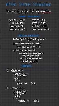 Convert Metric Units in SECONDS! 🚀 The Easiest Trick EVER! #mathbio #unitconversion
