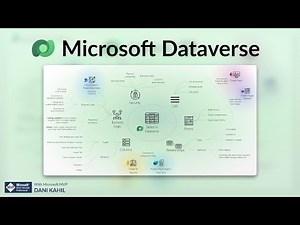 Microsoft Dataverse - Concepts explained