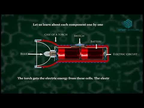 Working of Electric Torch- Everyday Science