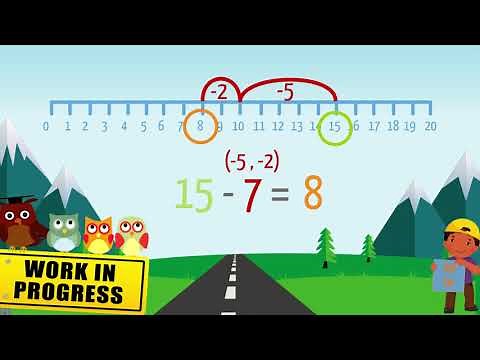 Subtracting With Number Lines