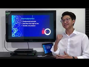 How Air Conditioners Work? (Fundamentals Explained)