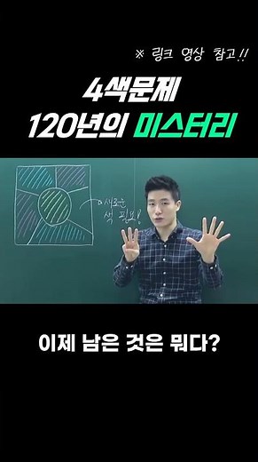 The four-color theorem that shook the world of mathematics