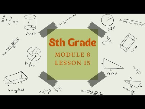 8th Grade Module 6 Lesson 15 (Eureka Math Squared)