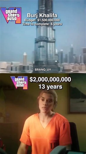 Rockstar 13 años En Sacar Gta VI?😫🥵