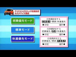 スズキの次世代テクノロジー 新アイドリングストップシステム