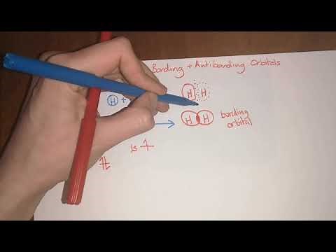 Molecular Orbitals - Bonding and Antibonding