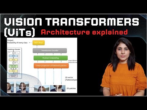 Vision Transformers explained