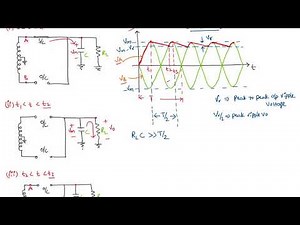 C Filter - Full wave rectifier